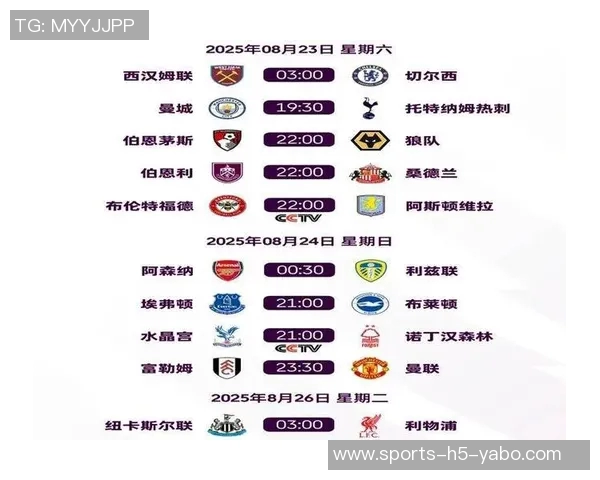 英超伤病情况分析曼城热刺并列伤员最多阿森纳缺阵场次创纪录